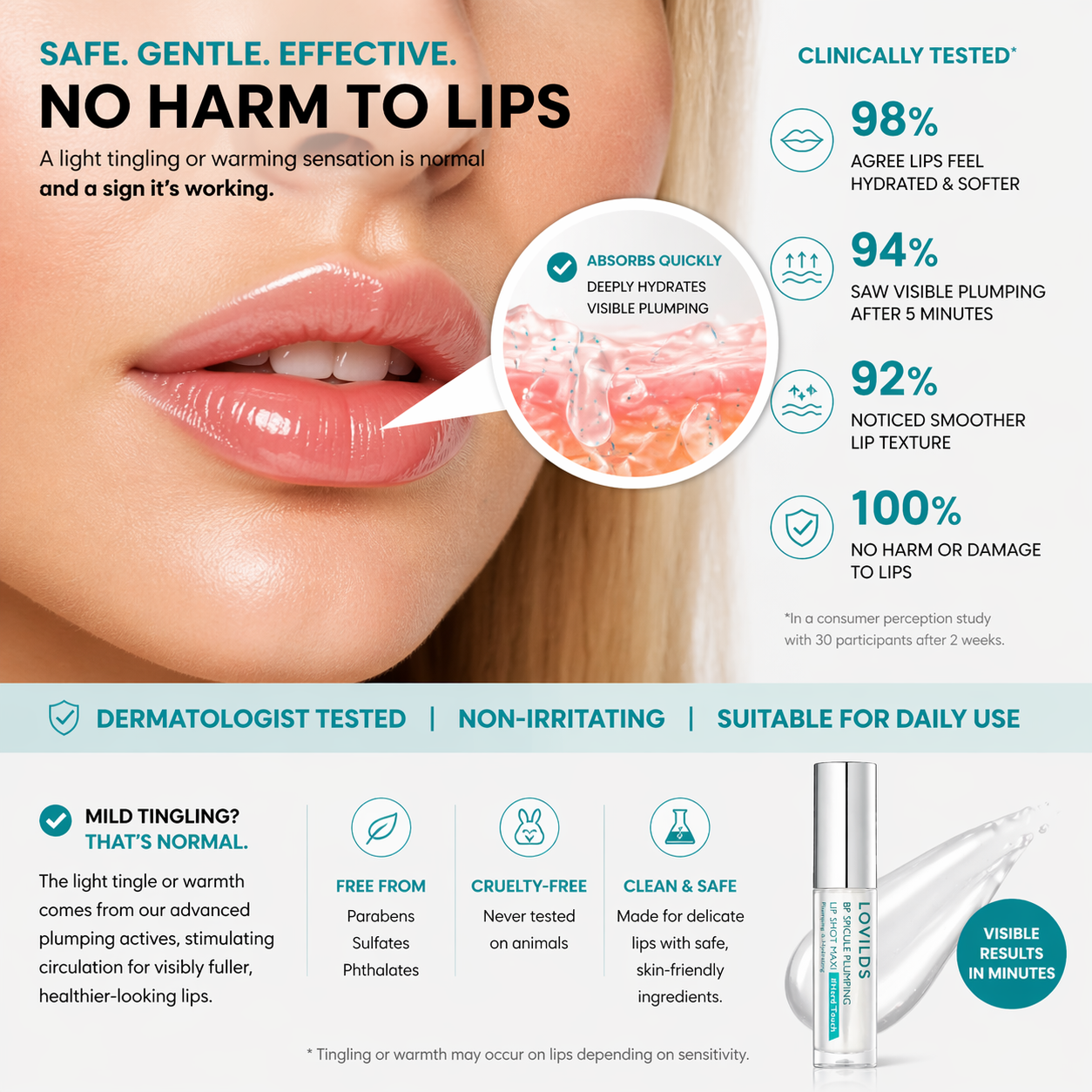 Juicy Plump Lip Shot